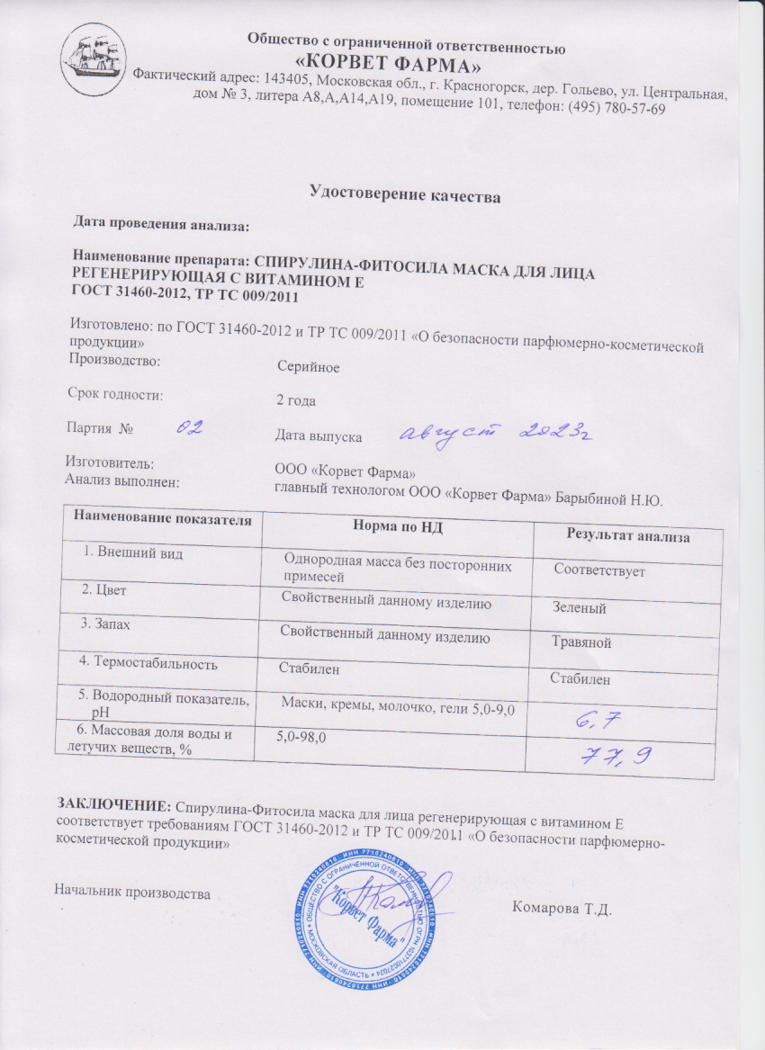 Паспорт №08202302